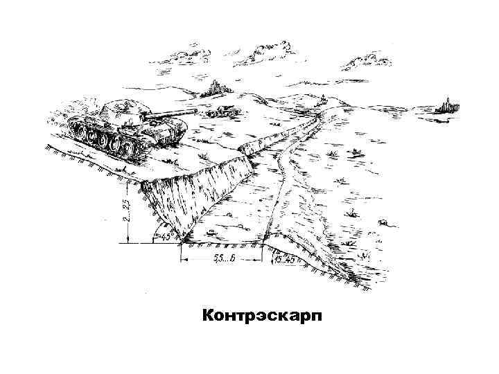 Контрэскарп 