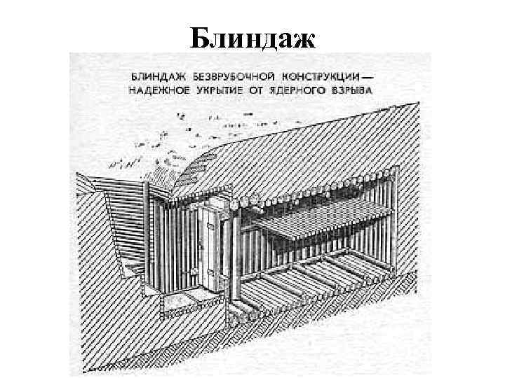 Блиндаж 