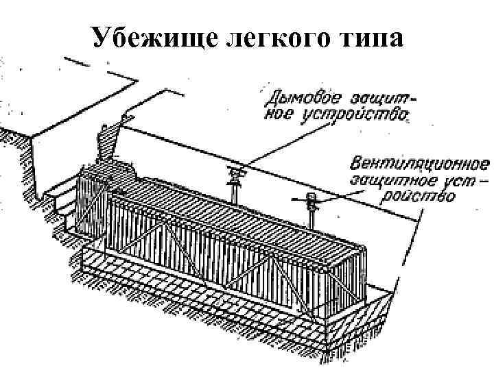 Убежище легкого типа 