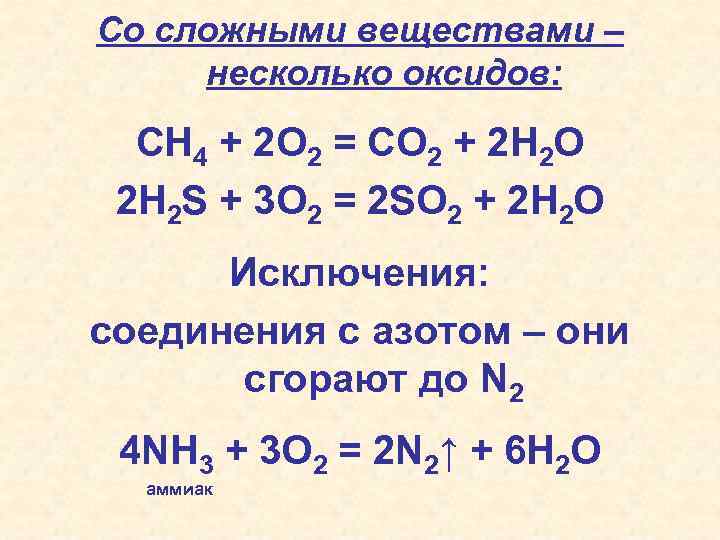 Cо сложными веществами – несколько оксидов: СH 4 + 2 O 2 = CO