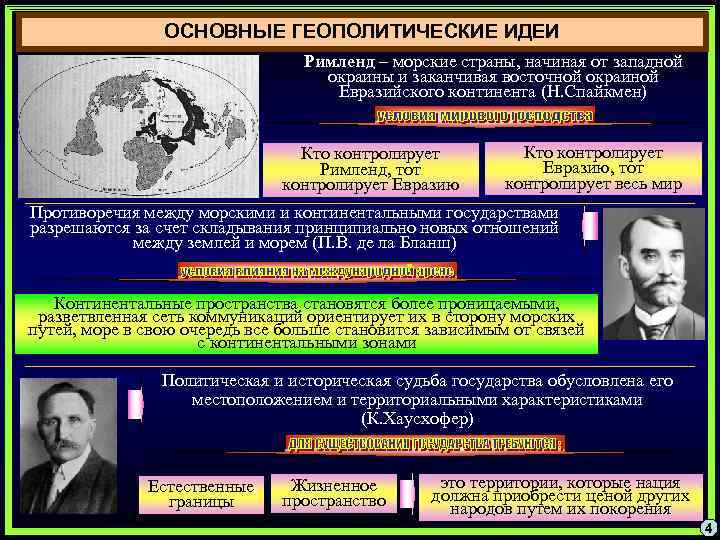 ОСНОВНЫЕ ГЕОПОЛИТИЧЕСКИЕ ИДЕИ Римленд – морские страны, начиная от западной окраины и заканчивая восточной
