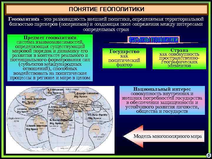 ПОНЯТИЕ ГЕОПОЛИТИКИ Геополитика - это разновидность внешней политики, определяемая территориальной близостью партнеров (соперников) и