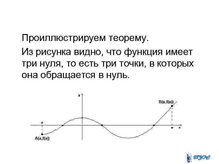 Свойства непрерывных на отрезке функций Проиллюстрируем теорему. Из рисунка видно, что функция имеет три