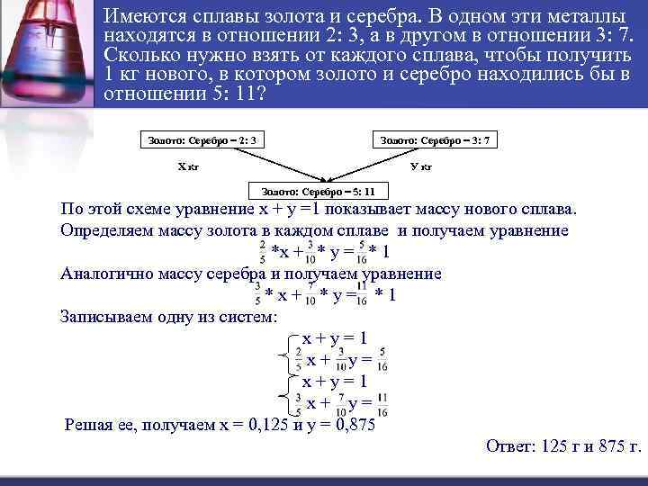 Схема задач на сплавы и смеси