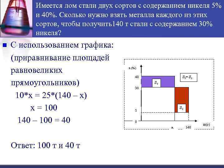 Имеется лом стали двух сортов с содержанием никеля 5% и 40%. Сколько нужно взять