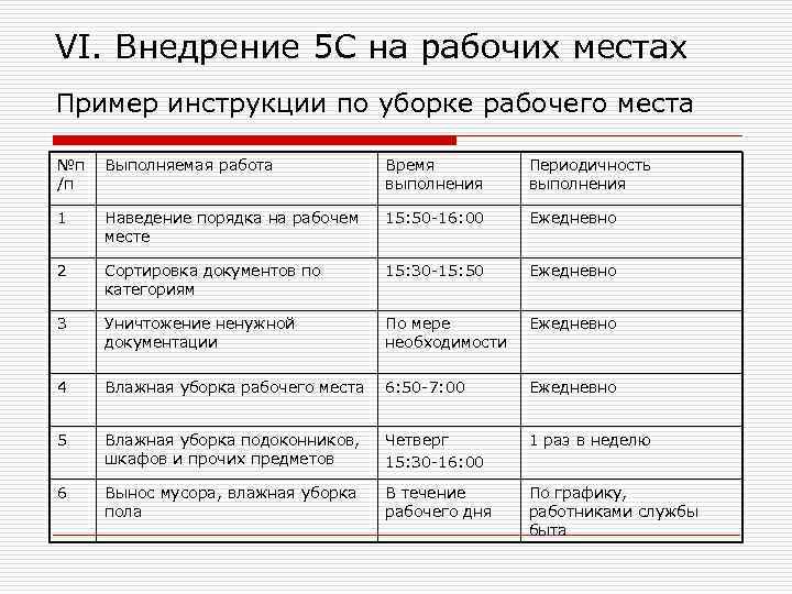 VI. Внедрение 5 С на рабочих местах Пример инструкции по уборке рабочего места №п