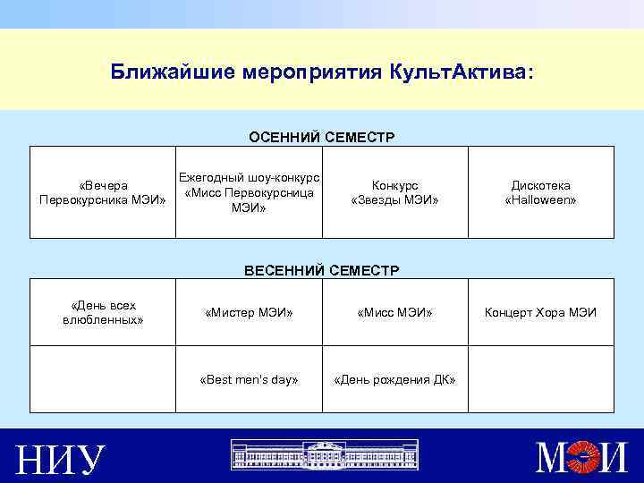 Ближайшие мероприятия Культ. Актива: ОСЕННИЙ СЕМЕСТР «Вечера Первокурсника МЭИ» Ежегодный шоу-конкурс «Мисс Первокурсница МЭИ»