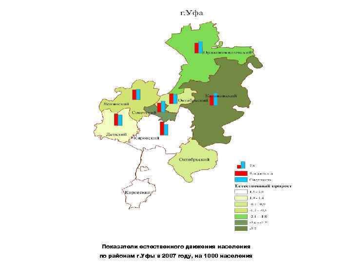Показатели естественного движения населения по районам г. Уфы в 2007 году, на 1000 населения