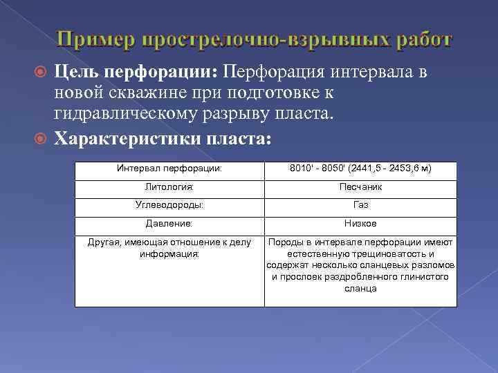 Пример прострелочно-взрывных работ Цель перфорации: Перфорация интервала в новой скважине при подготовке к гидравлическому
