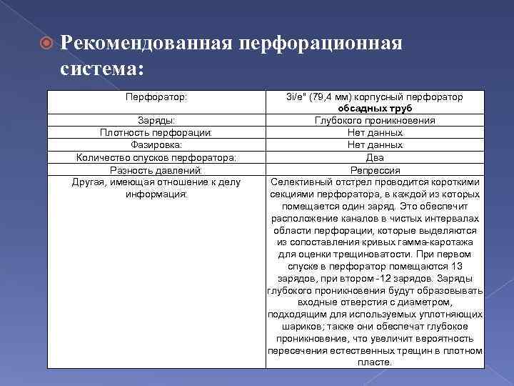  Рекомендованная перфорационная система: Перфоратор: Заряды: Плотность перфорации: Фазировка: Количество спусков перфоратора: Разность давлений: