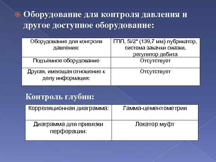  Оборудование для контроля давления и другое доступное оборудование: Оборудование для контроля давления: Подъемное