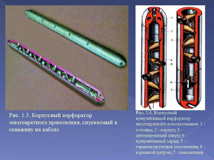 Дострел и перестрел пластов презентация