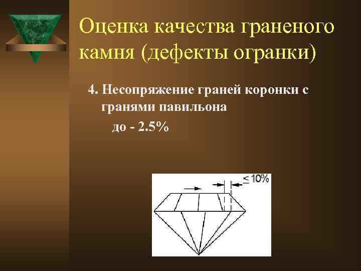 Оценка качества граненого камня (дефекты огранки) 4. Несопряжение граней коронки с гранями павильона до