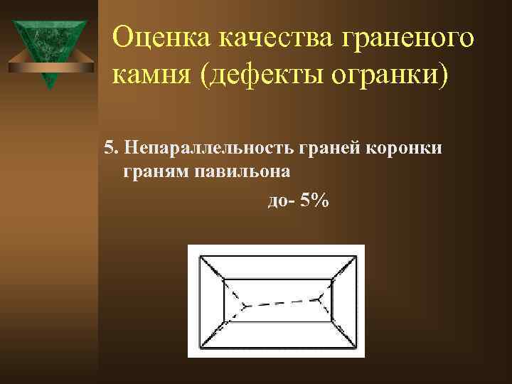 Оценка качества граненого камня (дефекты огранки) 5. Непараллельность граней коронки граням павильона до- 5%