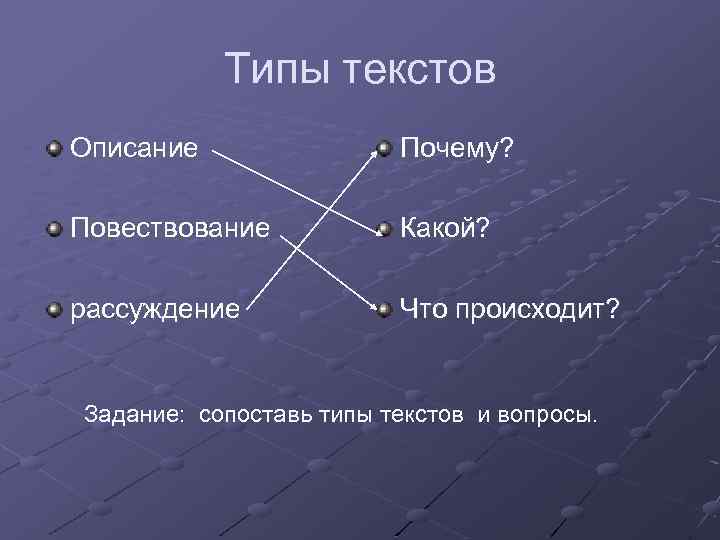 Тип текста описание рассуждение. Тип текста описание. Текст описание и повествование. Тип текста повествование описание. Повествование описание рассуждение.