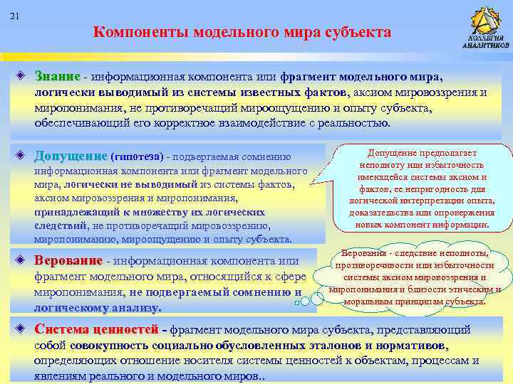 21 Компоненты модельного мира субъекта Знание - информационная компонента или фрагмент модельного мира, логически