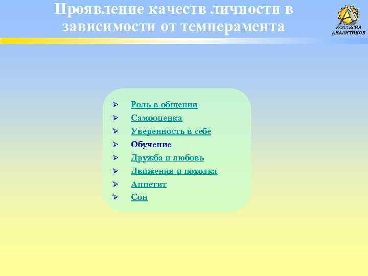 Проявление качеств личности в зависимости от темперамента Ø Ø Ø Ø Роль в общении