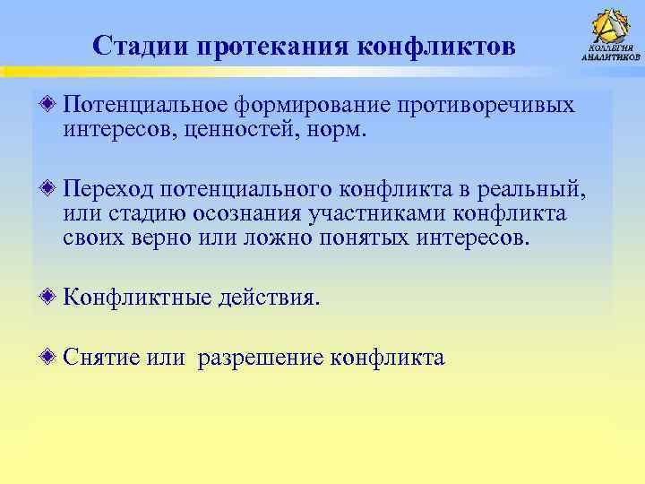  Стадии протекания конфликтов Потенциальное формирование противоречивых интересов, ценностей, норм. Переход потенциального конфликта в