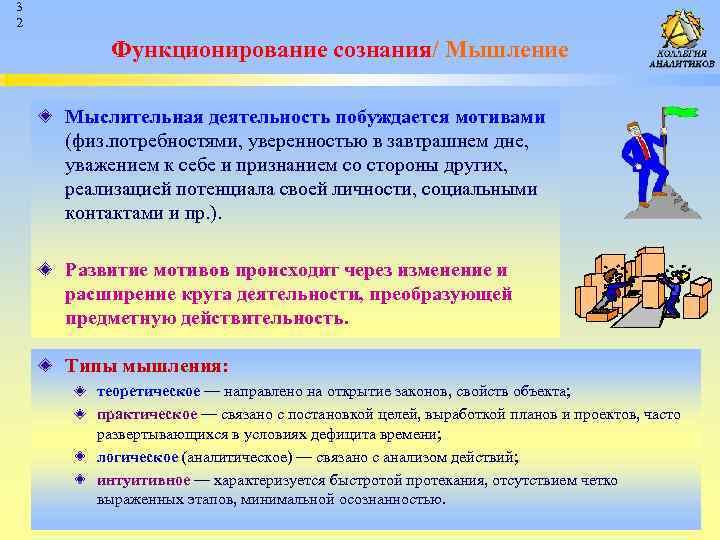 3 2 Функционирование сознания/ Мышление Мыслительная деятельность побуждается мотивами (физ. потребностями, уверенностью в завтрашнем