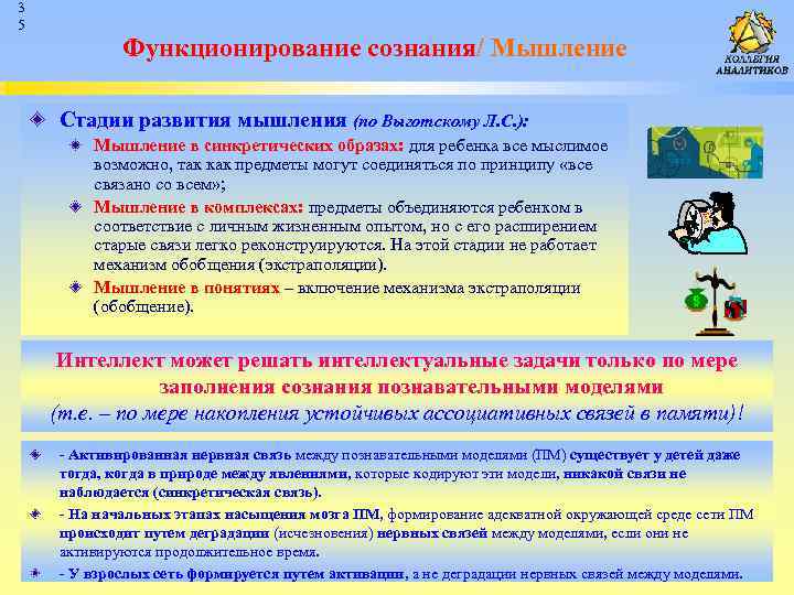 3 5 Функционирование сознания/ Мышление Стадии развития мышления (по Выготскому Л. С. ): Мышление