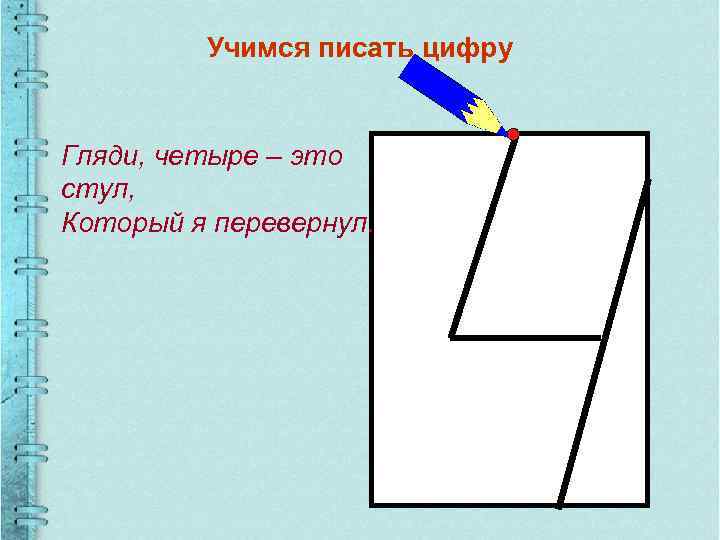 Учимся писать цифру Гляди, четыре – это стул, Который я перевернул. 