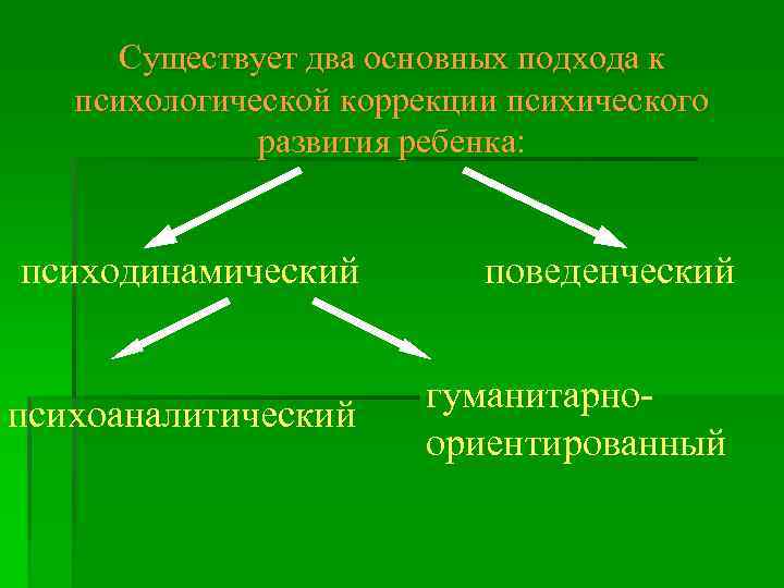 Существует два основных подхода к психологической коррекции психического развития ребенка: психодинамический поведенческий психоаналитический гуманитарно