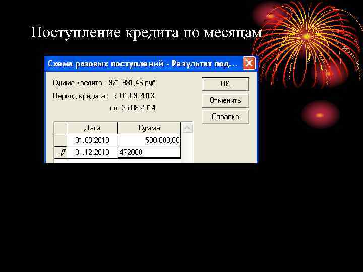 Поступление кредита по месяцам 