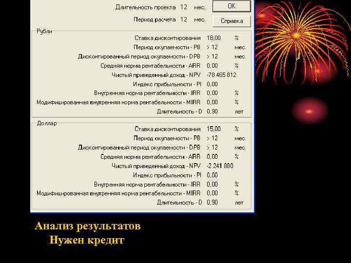 Анализ результатов Нужен кредит 