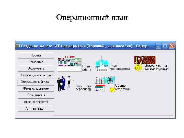 Операционный план 