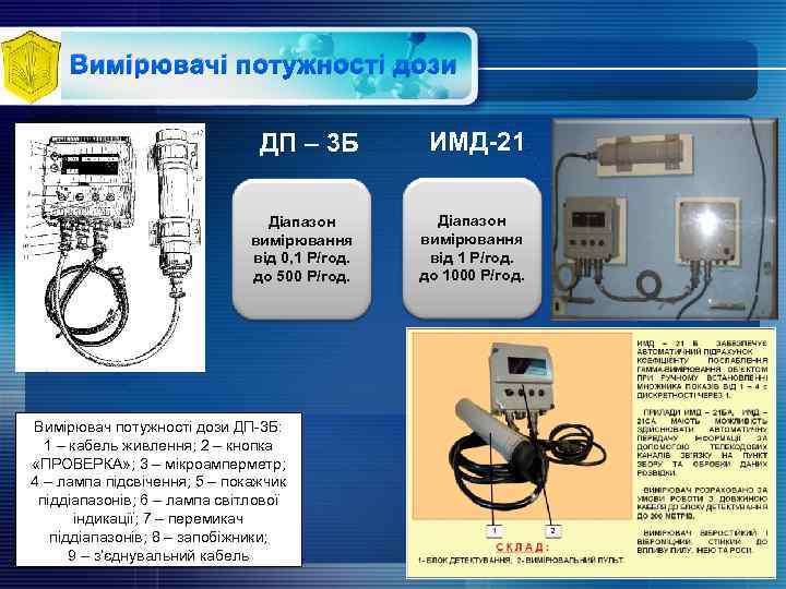 Вимірювачі потужності дози ДП – 3 Б ИМД-21 Діапазон вимірювання від 0, 1 Р/год.
