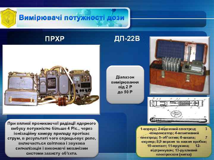 Вимірювачі потужності дози ПРХР ДП-22 В Діапазон вимірювання від 2 Р до 50 Р