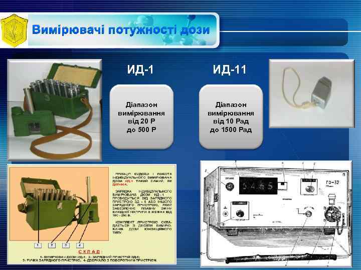 Вимірювачі потужності дози ИД-11 Діапазон вимірювання від 20 Р до 500 Р Діапазон вимірювання