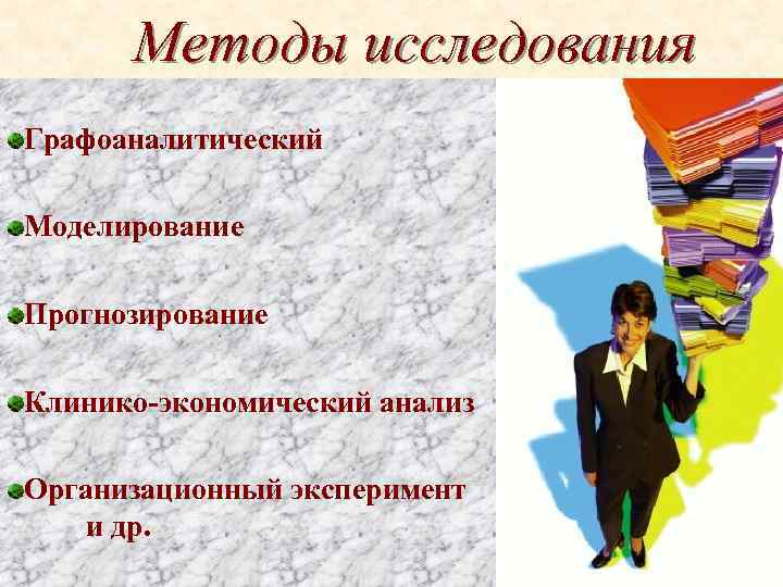 Методы исследования Графоаналитический Моделирование Прогнозирование Клинико-экономический анализ Организационный эксперимент и др. 