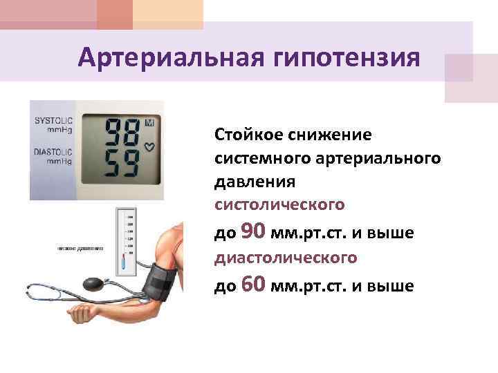 Артериальная гипотензия Стойкое снижение системного артериального давления систолического до 90 мм. рт. ст. и