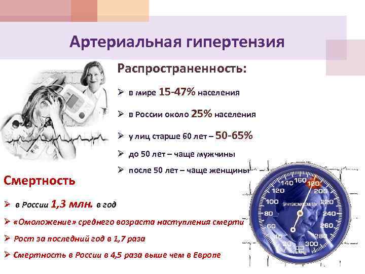Артериальная гипертензия Распространенность: Ø в мире 15 -47% населения Ø в России около 25%
