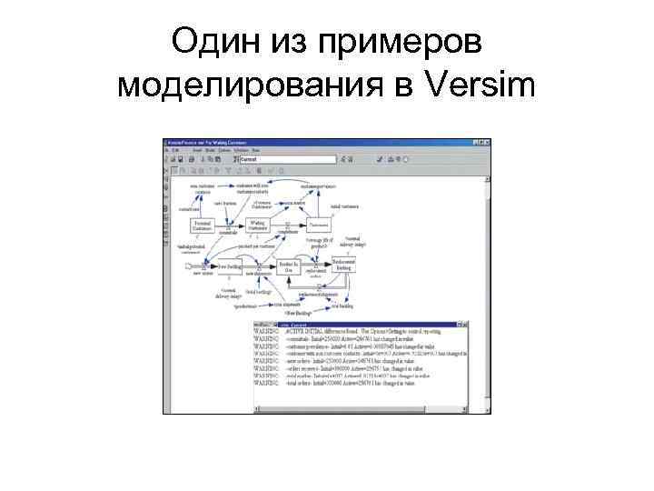 Один из примеров моделирования в Versim 