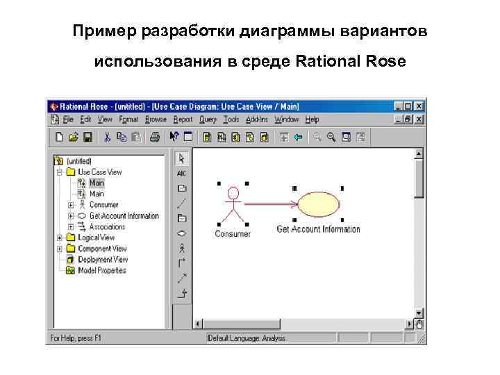 Пример разработки диаграммы вариантов использования в среде Rational Rose 