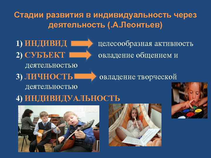 Стадии развития в индивидуальность через деятельность (. А. Леонтьев) 1) ИНДИВИД целесообразная активность 2)