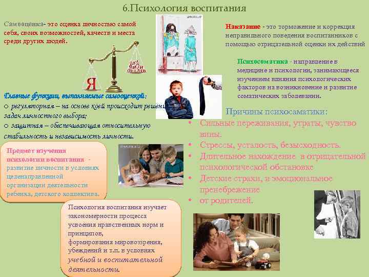 6. Психология воспитания Самооценка- это оценка личностью самой себя, своих возможностей, качеств и места