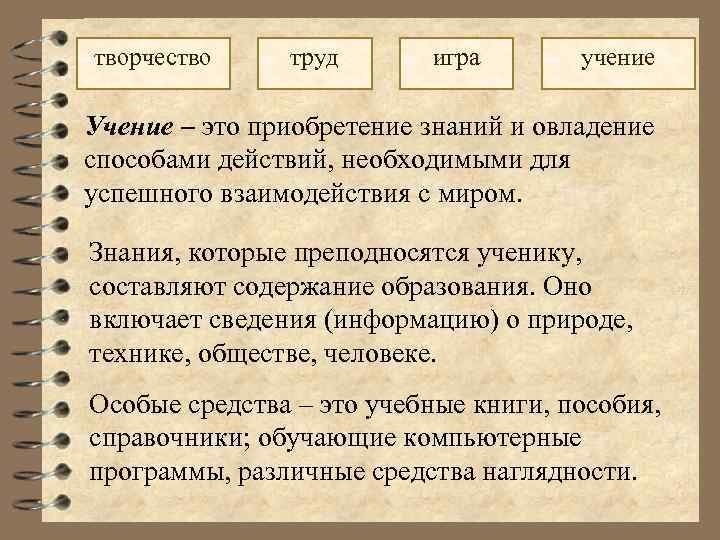 творчество труд игра учение Учение – это приобретение знаний и овладение способами действий, необходимыми