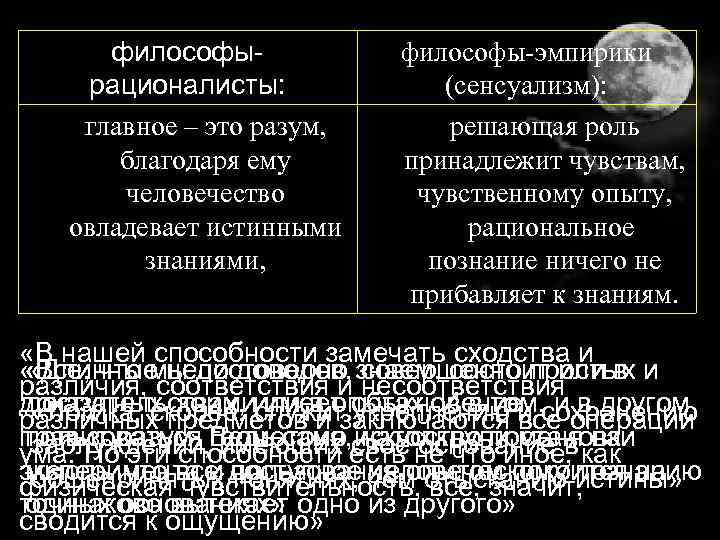 философырационалисты: главное – это разум, благодаря ему человечество овладевает истинными знаниями, философы-рационалисты: главное –