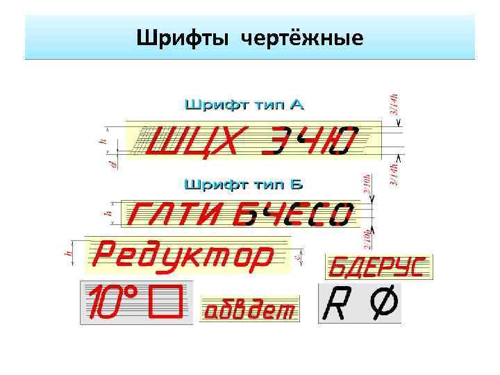 Шрифты чертёжные 