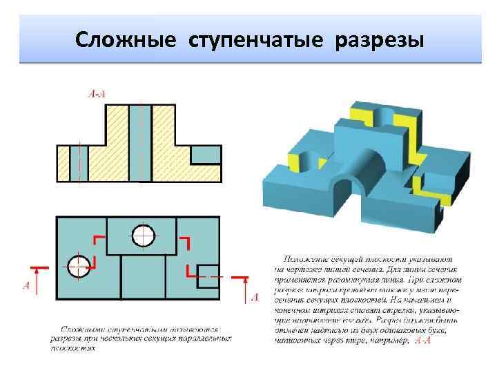 Сложные ступенчатые разрезы 