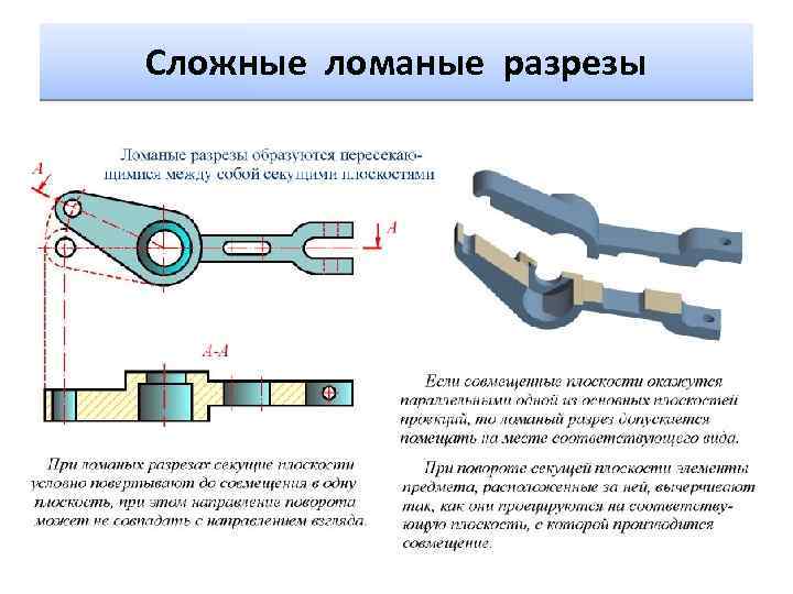 Сложные ломаные разрезы 