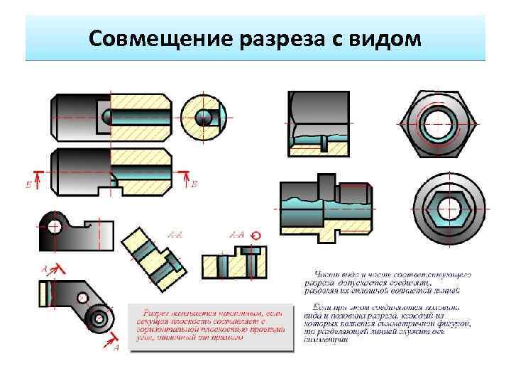 Совмещение разреза с видом 