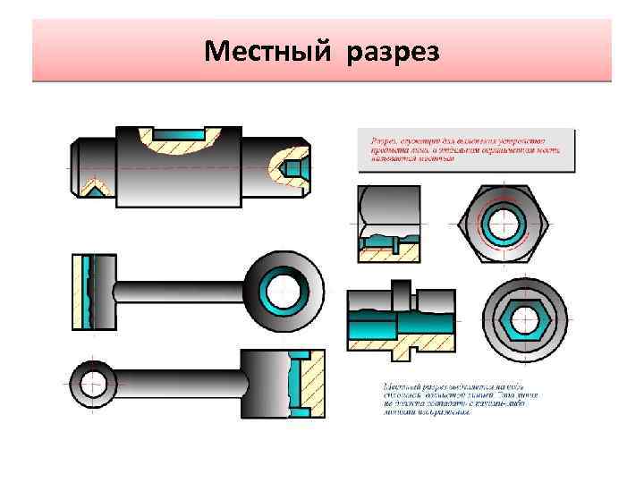 Местный разрез 