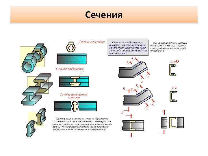 Сечения 