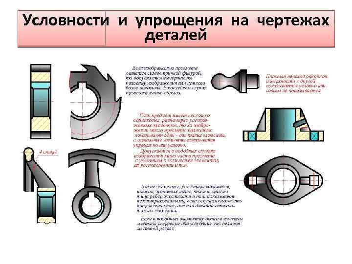 Условности и упрощения на чертежах деталей 