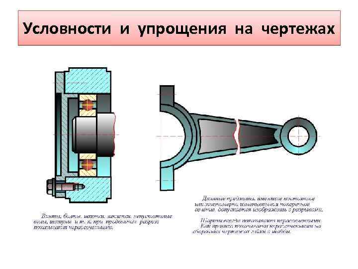Условности и упрощения на чертежах 