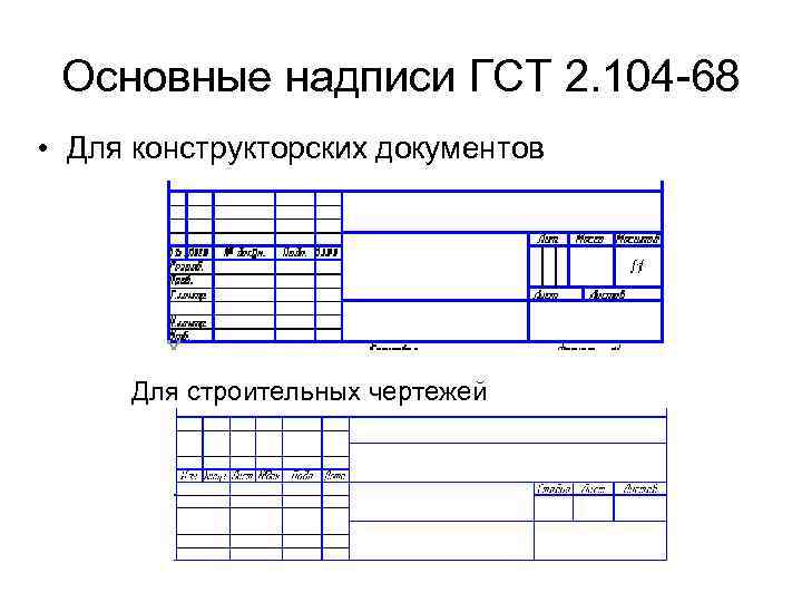 Технологическая карта основная надпись